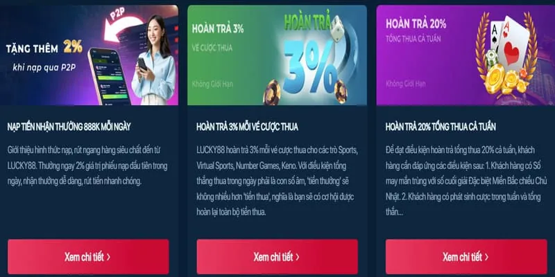 Chương trình hoàn trả 6bet